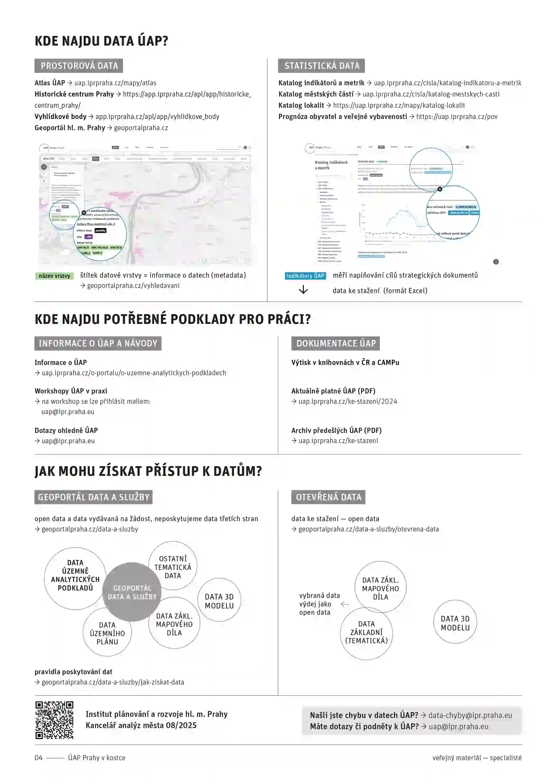 Brožura UAP 2024 pro odborníky - náhled 3
